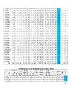 Báo cáo tổng kết năm học 201 2011 và phương hướng nhiệm vụ và các giải pháp năm học 2011 2012