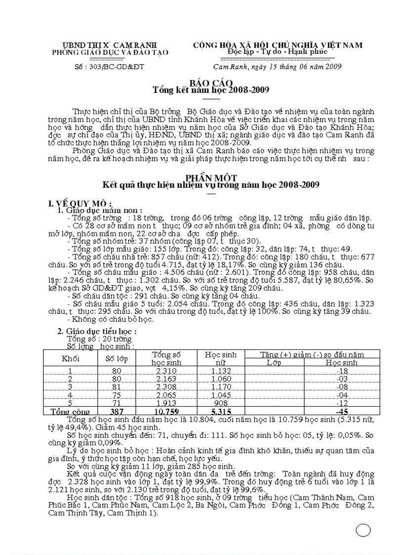 Bao cao tong ket nam hoc 2008 2009