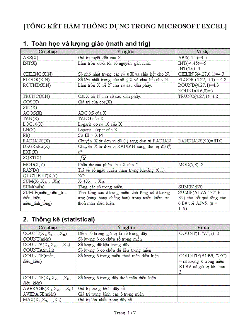 Các hàm trong Excel