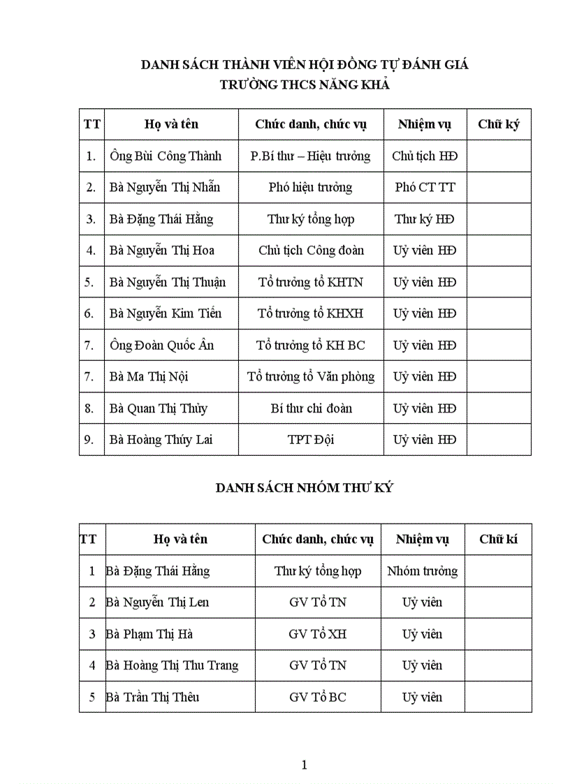 Báo cáo tự đánh giá KDCLGD THCS