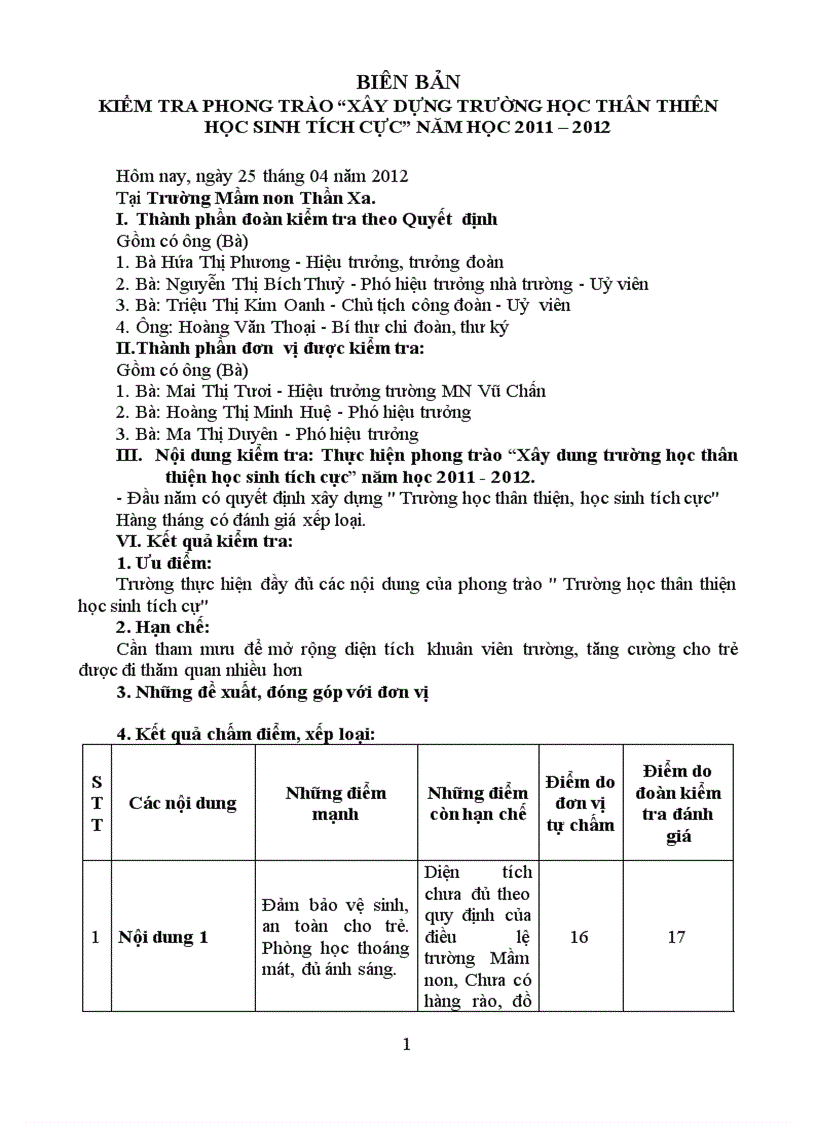 Biên bản kiểm tra trường học thân thiện 1