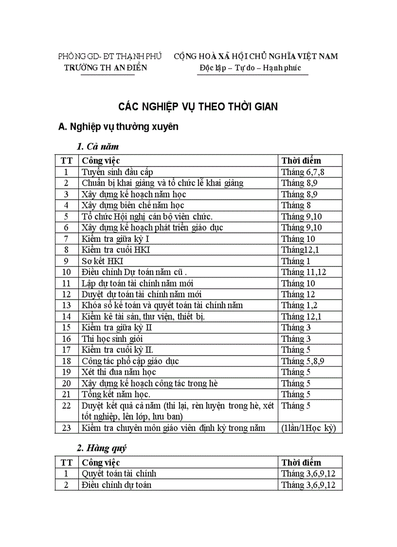 Các nghiệp vụ theo thời gian năm học