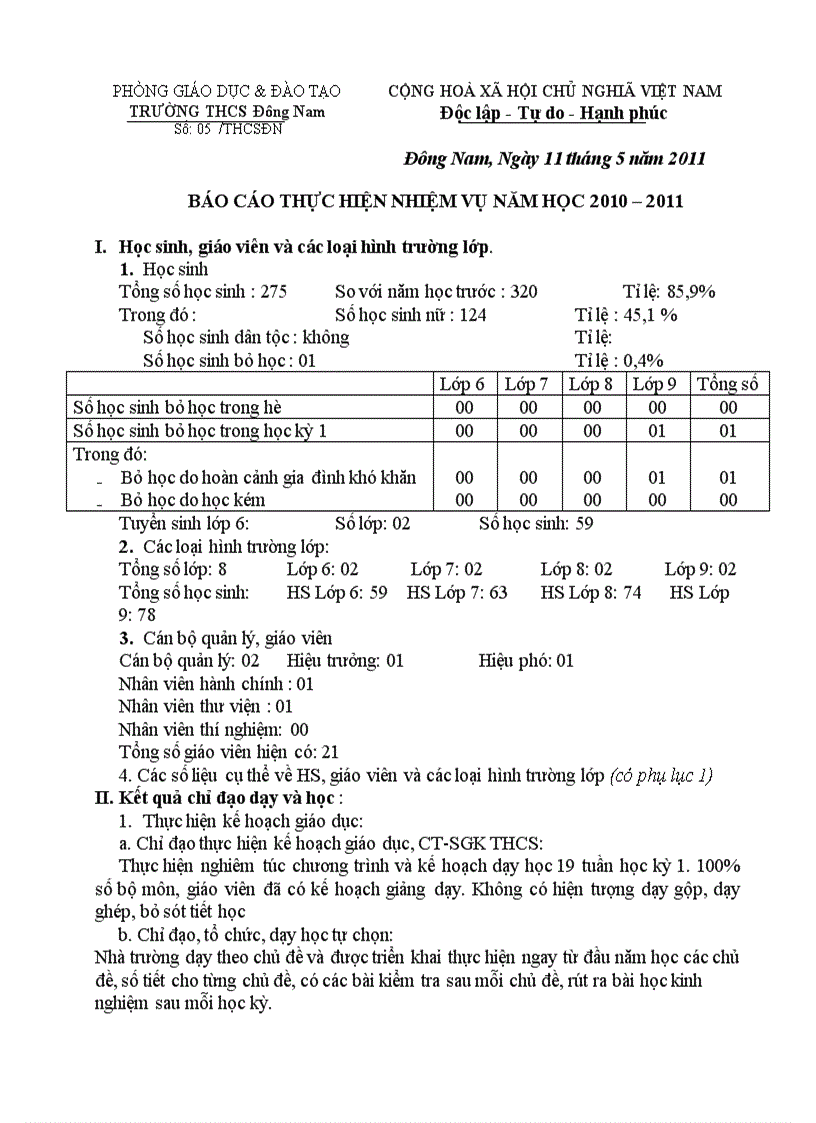 Báo cáo tổng kết chuyên môn năm học 2010 2011