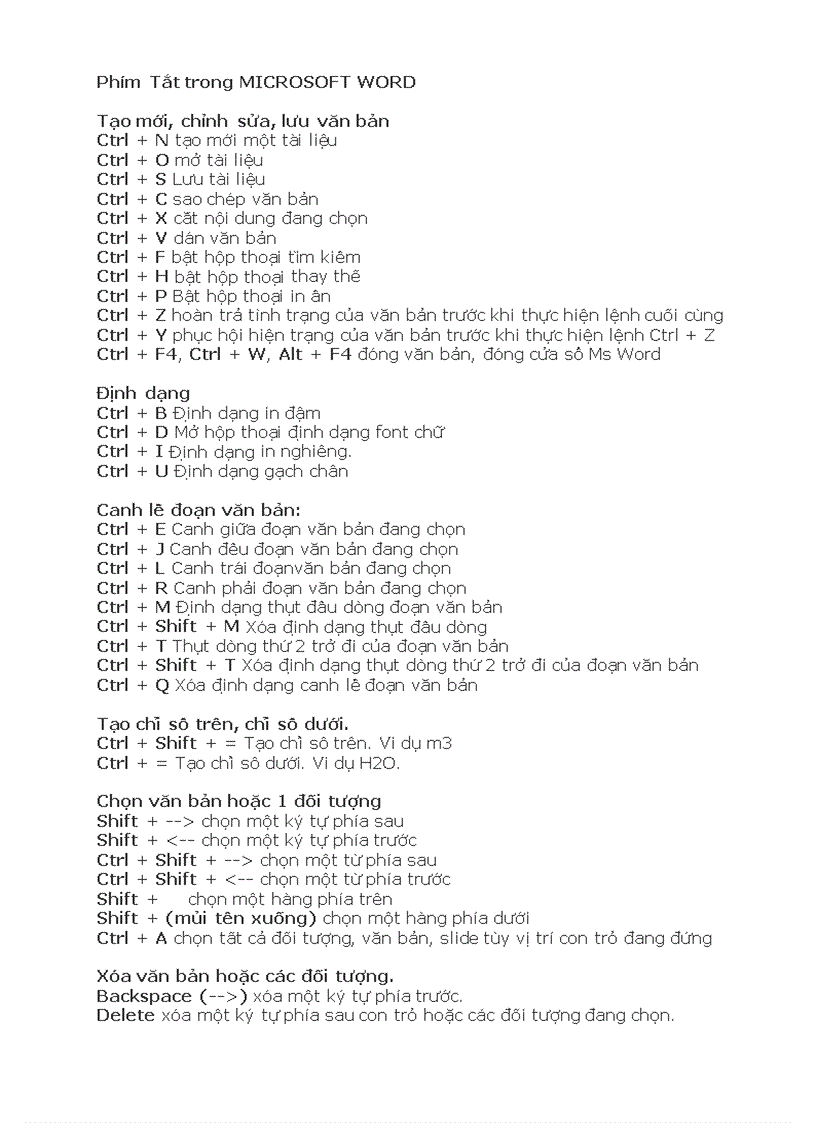 Các phím tắt trong Word đẻ soạn văn bản nhanh