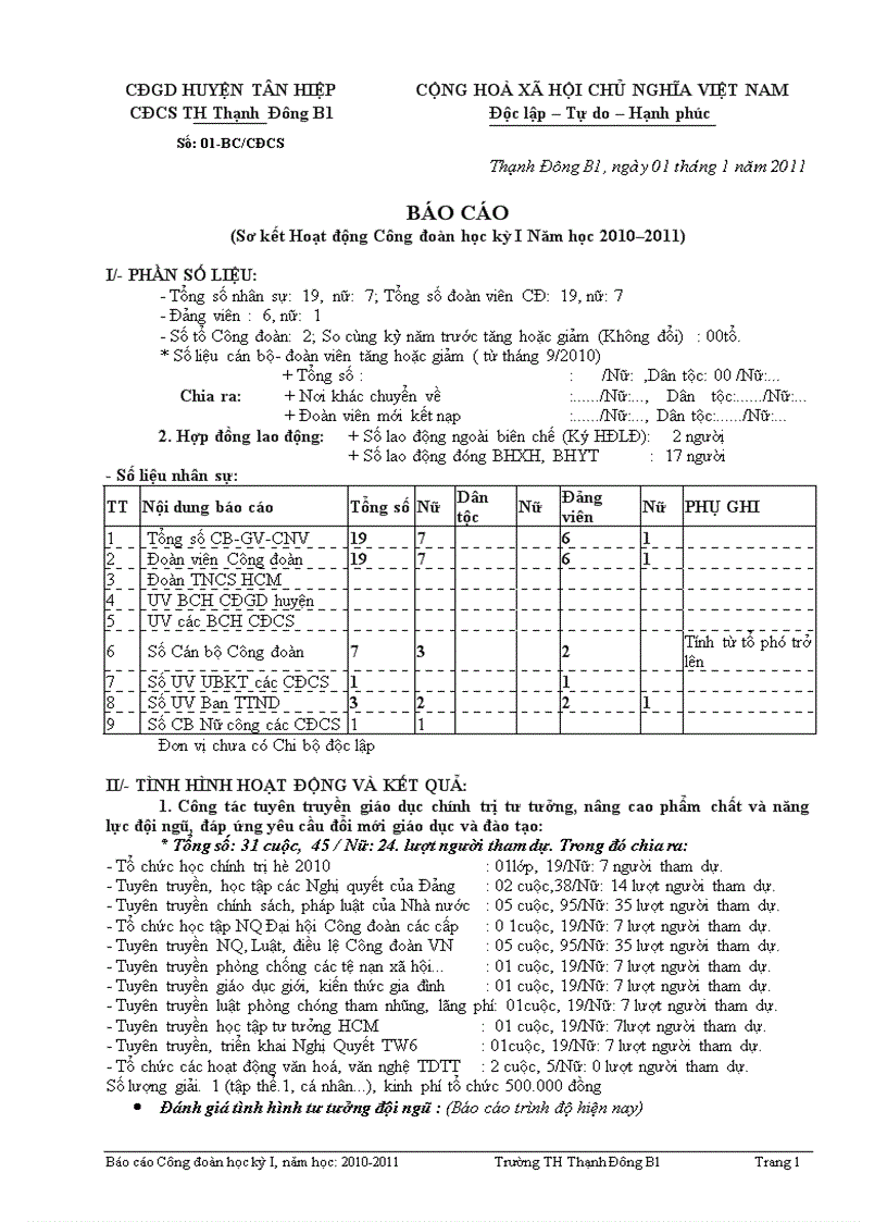 Baocaosokethocky1 congdoan2010