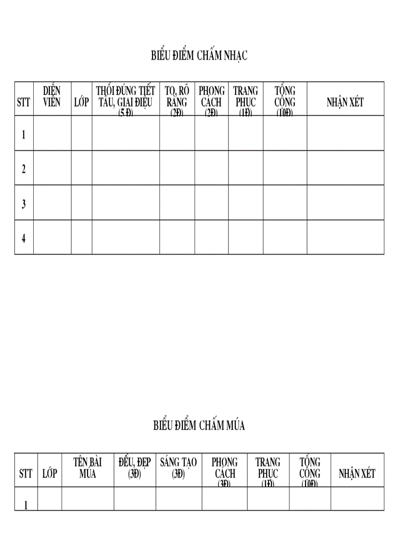 Biểu điểm chấm chương trình 20 11 hay cực