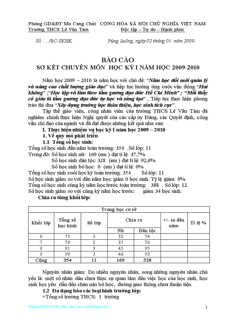 Bc lê văn tám mu cang chai