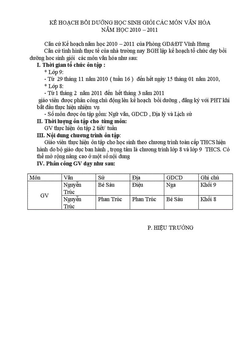 Bồi dưỡng HSG