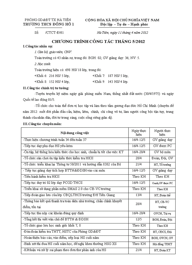 Chương trình công tác tháng 5 2012