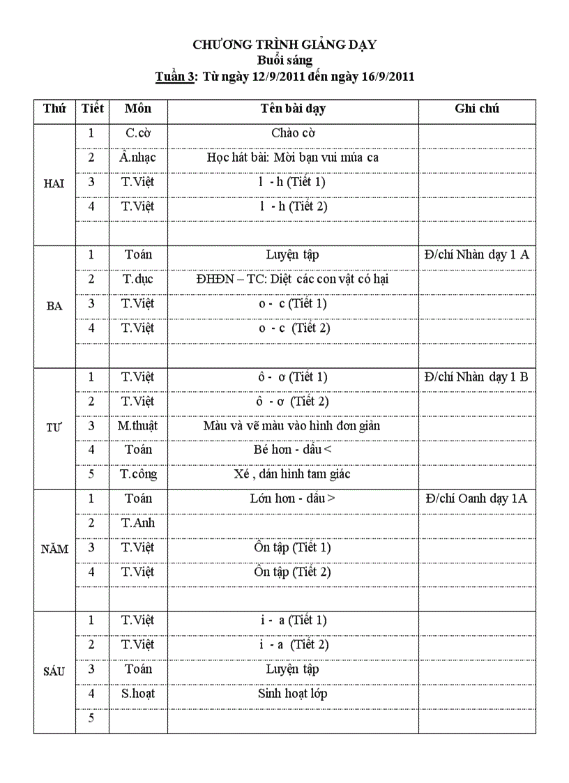 Chương trình tuần 3