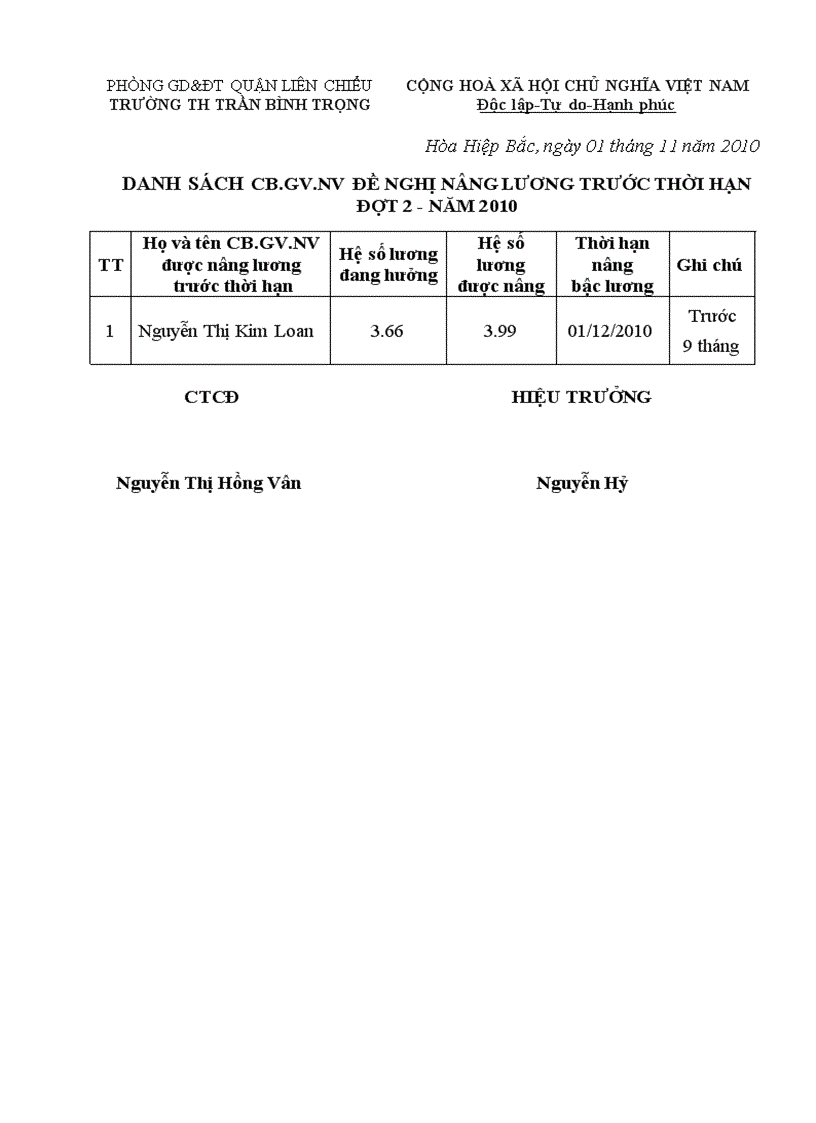 Danh sách nâng lương trước thời hạn đợt 2 2010