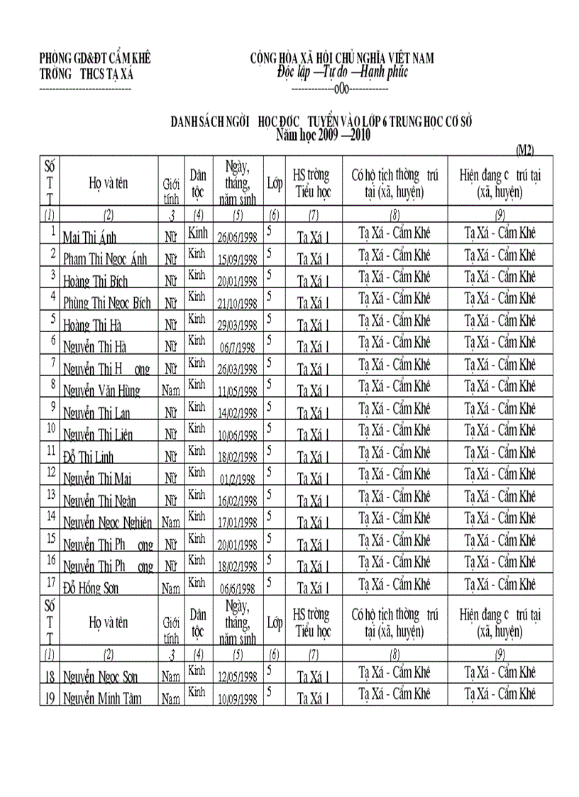 Danh Sach HS lop 6