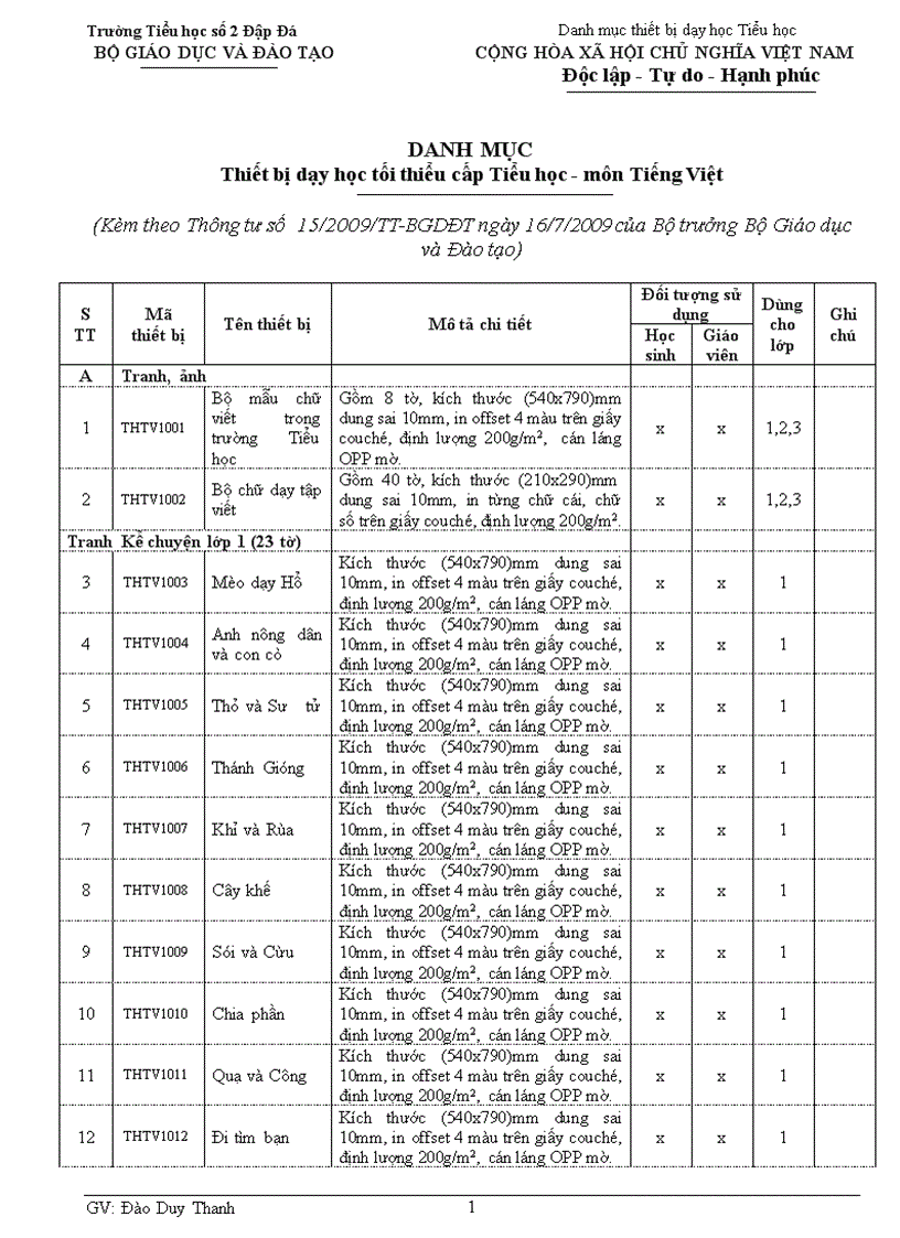 DANH MỤC thiết bị dạy học môn Tiếng Việt