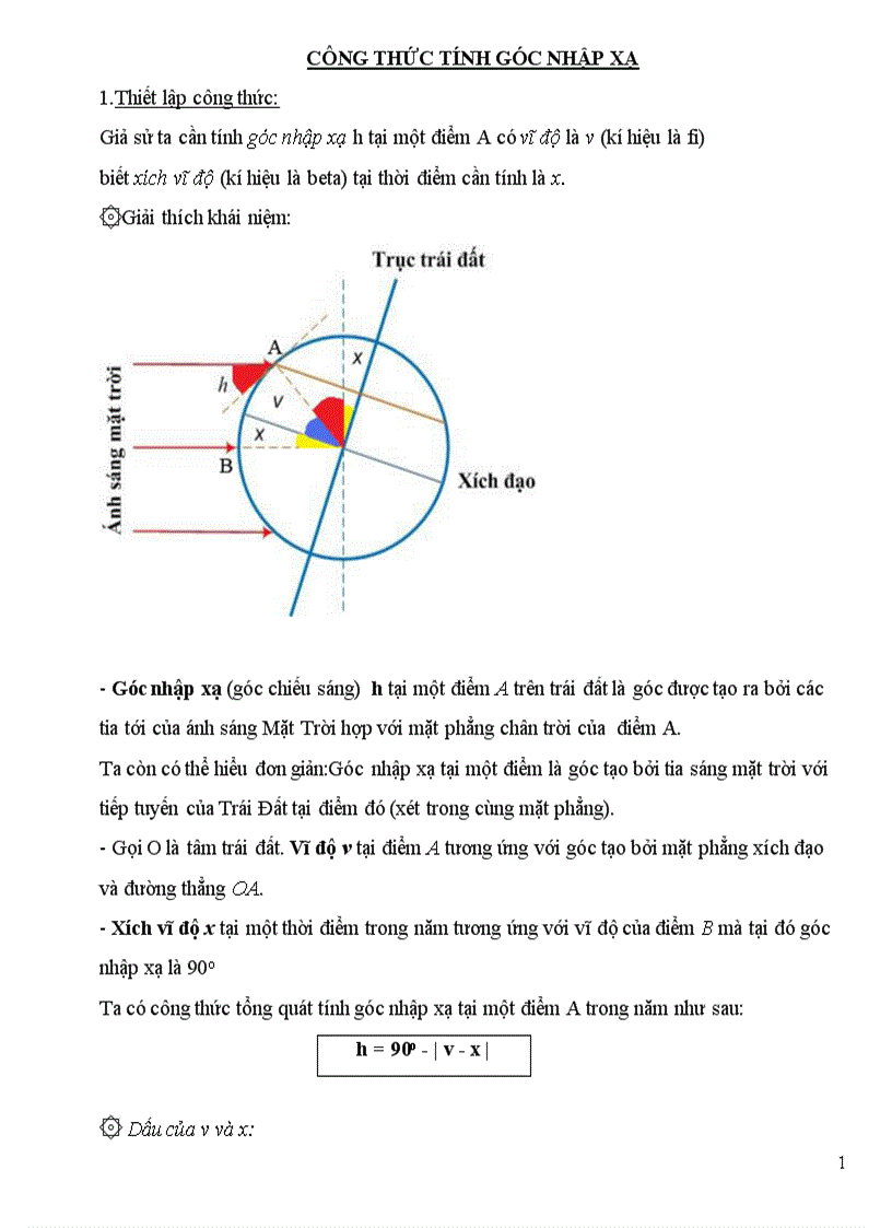 Công thức tính góc nhập xạ