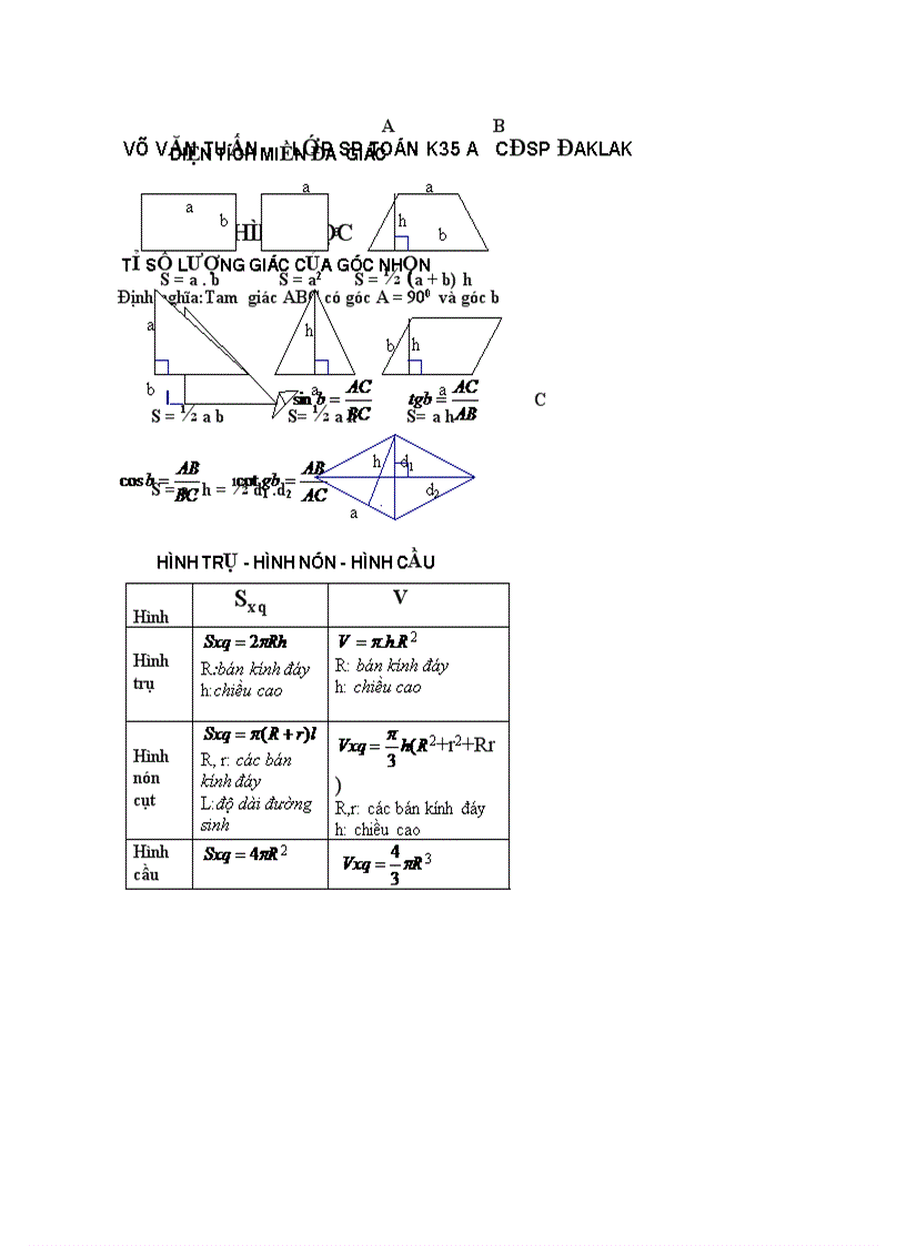 Công thức tính diện tích thể tích