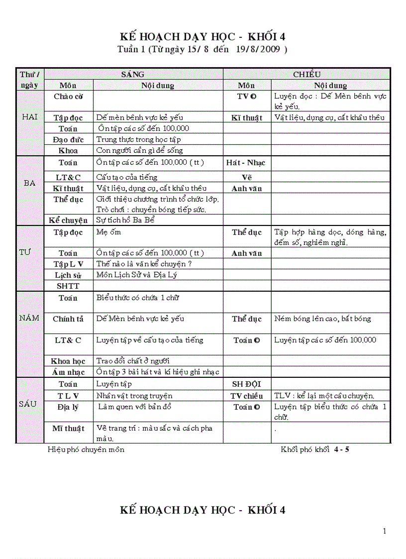 Chương trình lớp 4 mới 2010