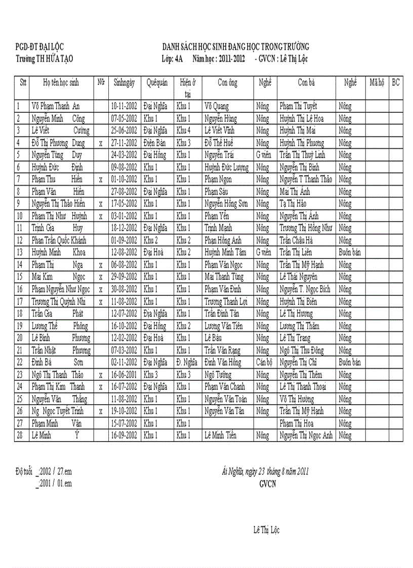 Danh sách hs lớp 4 2011 2012