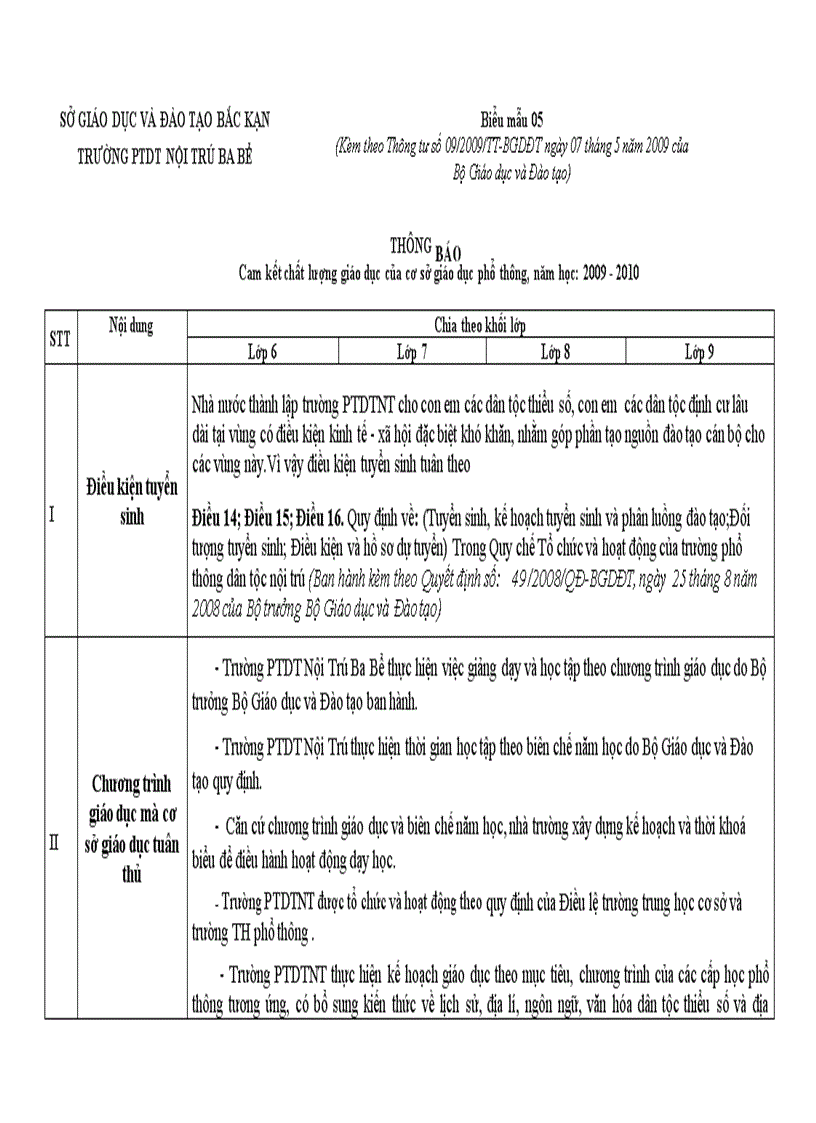 Công khai GD nội trú Ba Bể