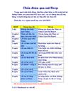 Chuẩn đoán tiếng Beep