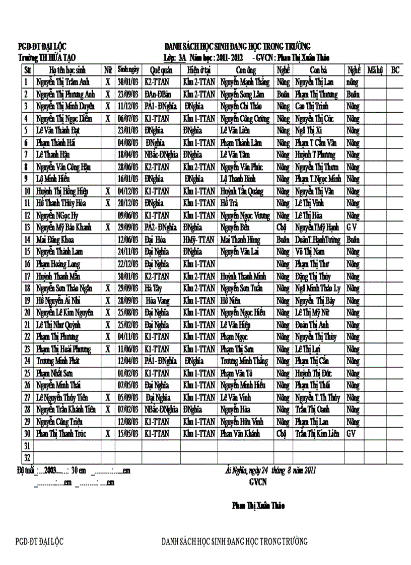 Danh sách hs lớp 3 2011 2012