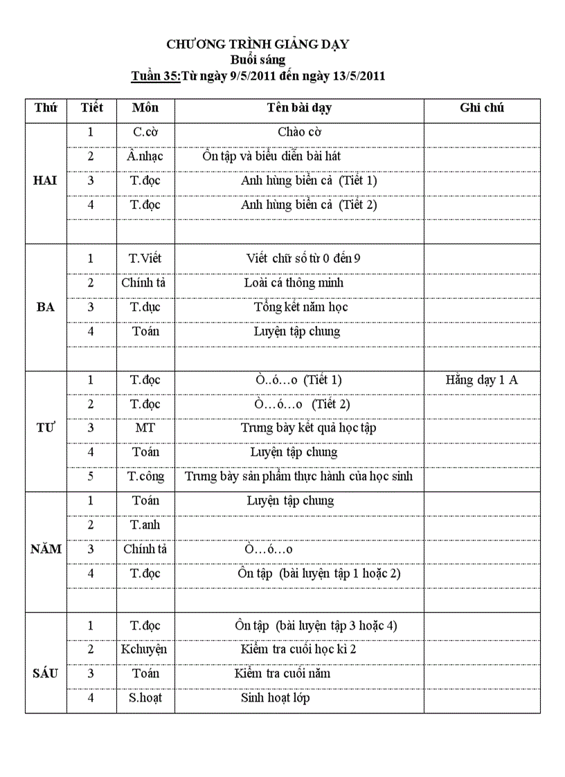 Chương trình tuần 35 lớp 1