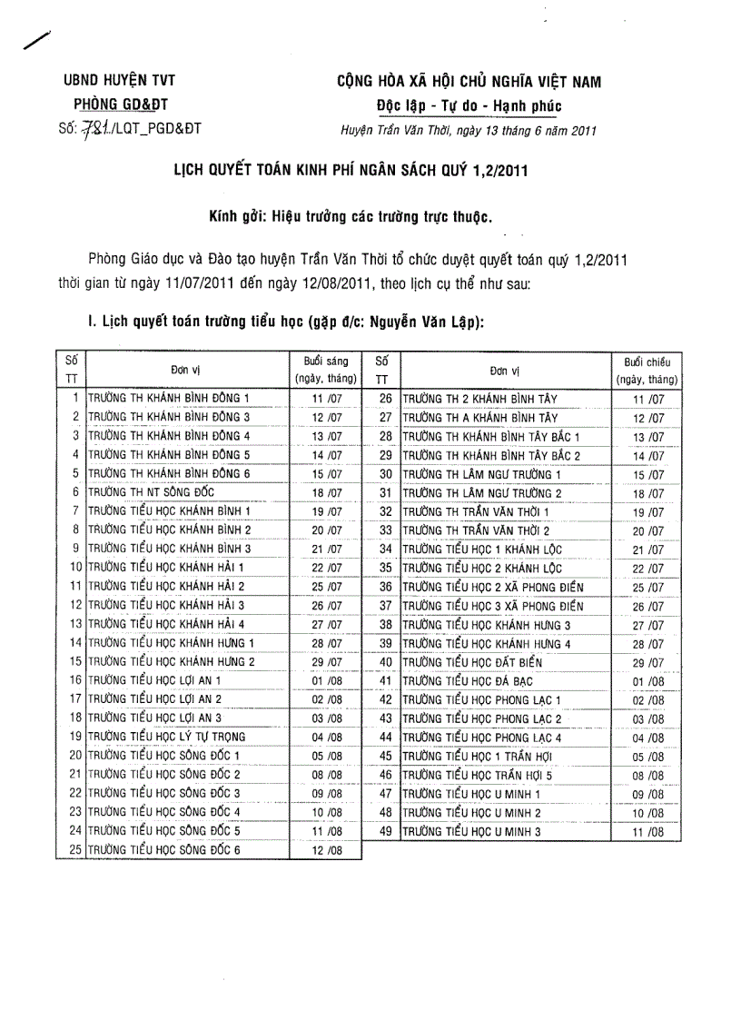 CV 781 T06 lịch quyết toán quý 1 2 2011