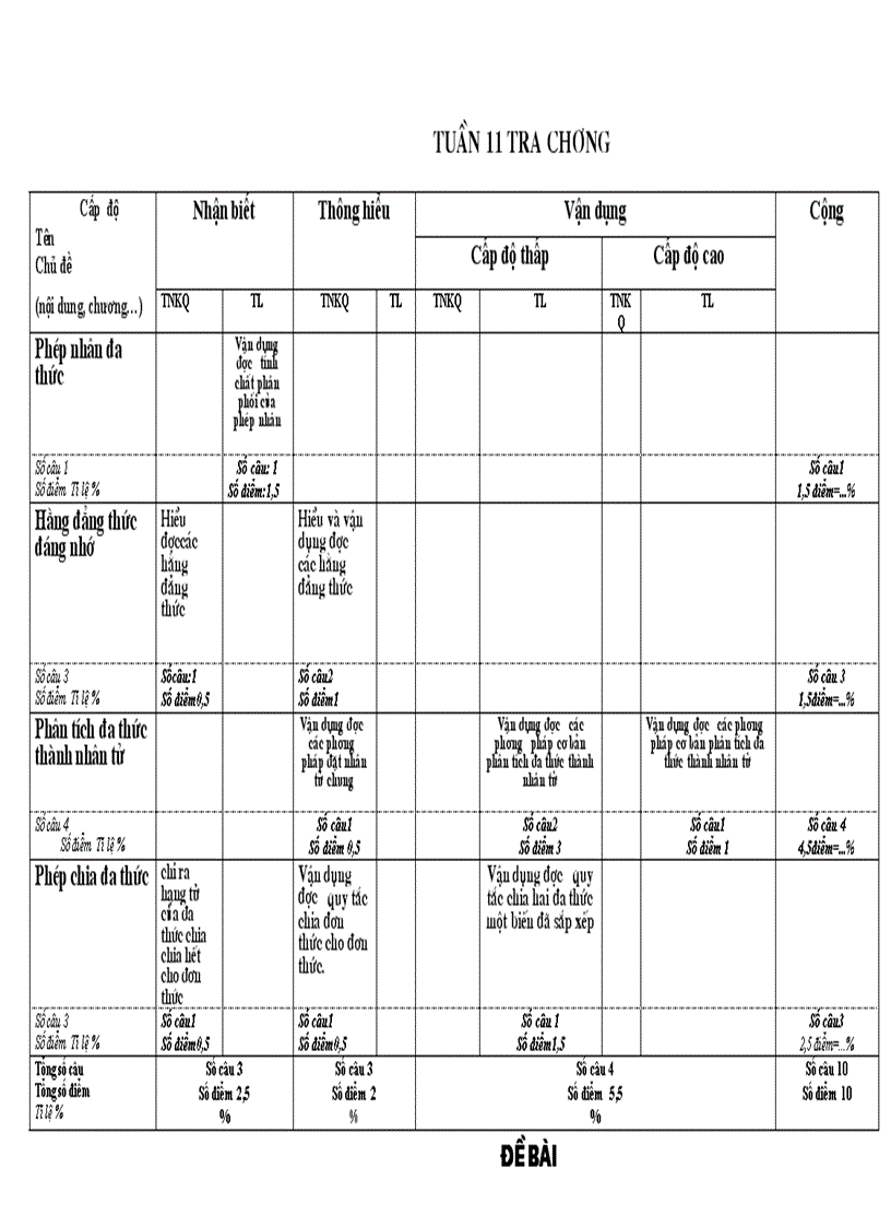 Có ma trận 2011 2012