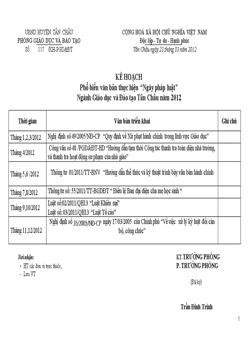 CV 117 KH PGD Thực hiện ngày pháp luật