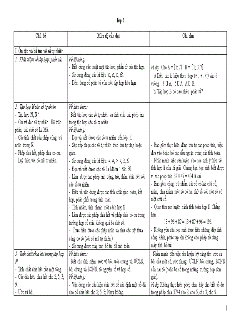 Chuẩn KTKN môn toán 6 9