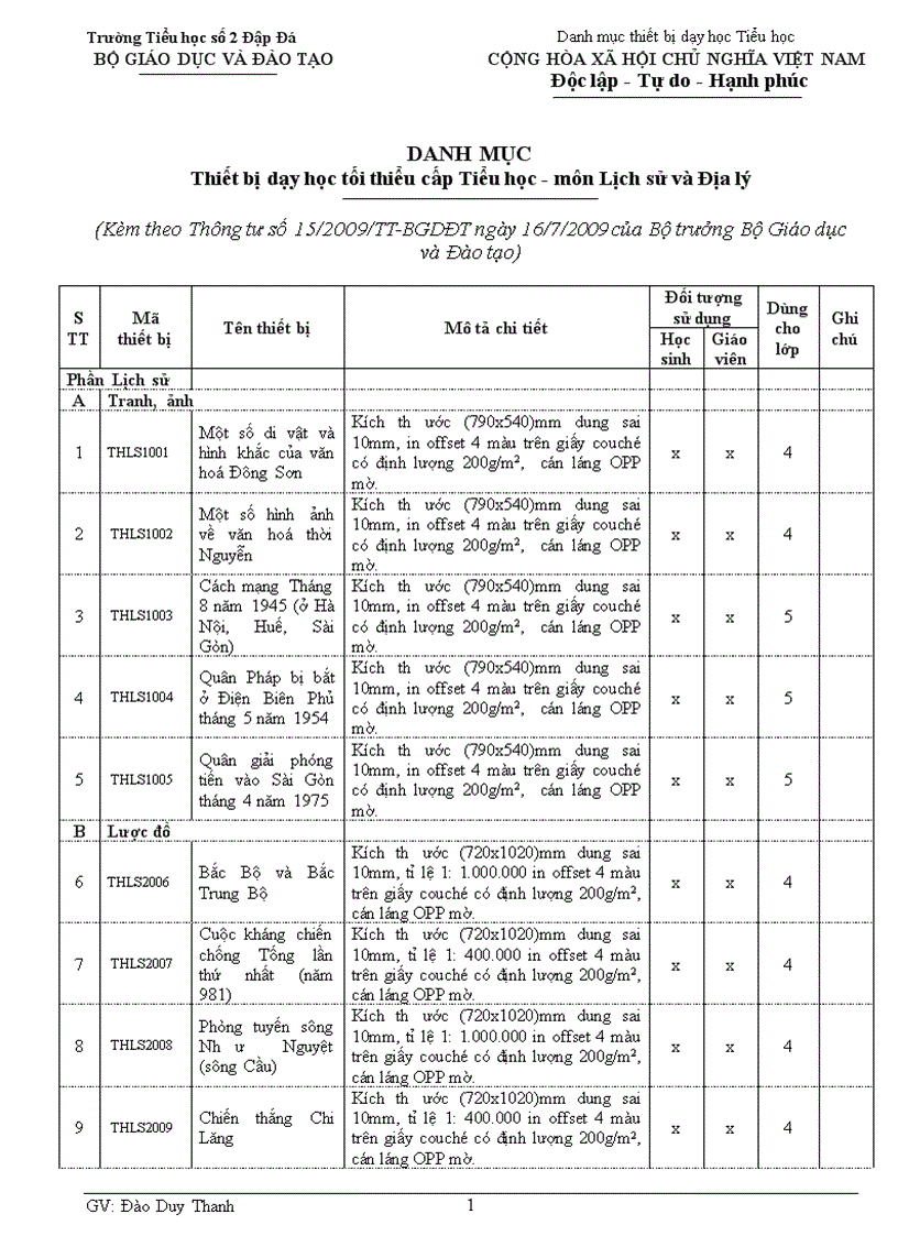 DANH MỤC thiết bị dạy học môn Lịch sử Địa lí