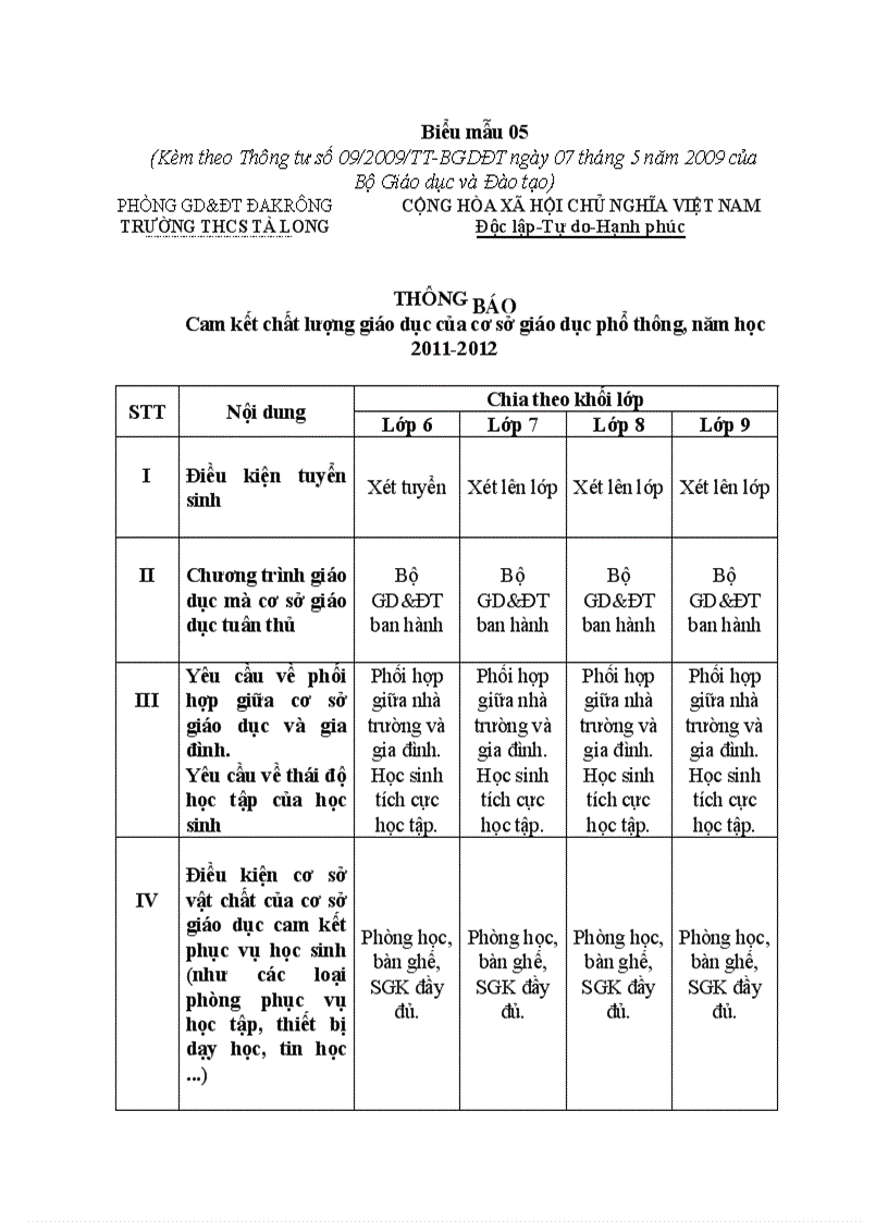 Cong khai chat luong giao duc nam 2010 2011