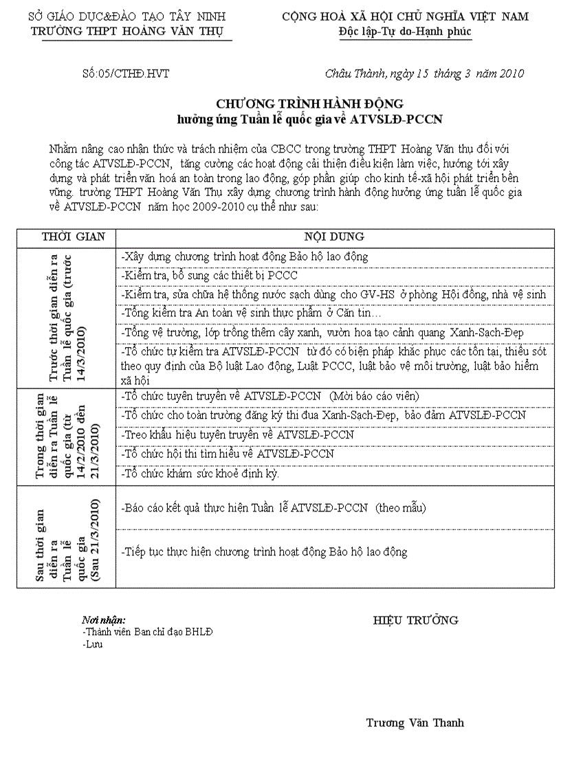 Chương hành động tuần lễ QG về ATVSLĐ PCCN NĂM 2010