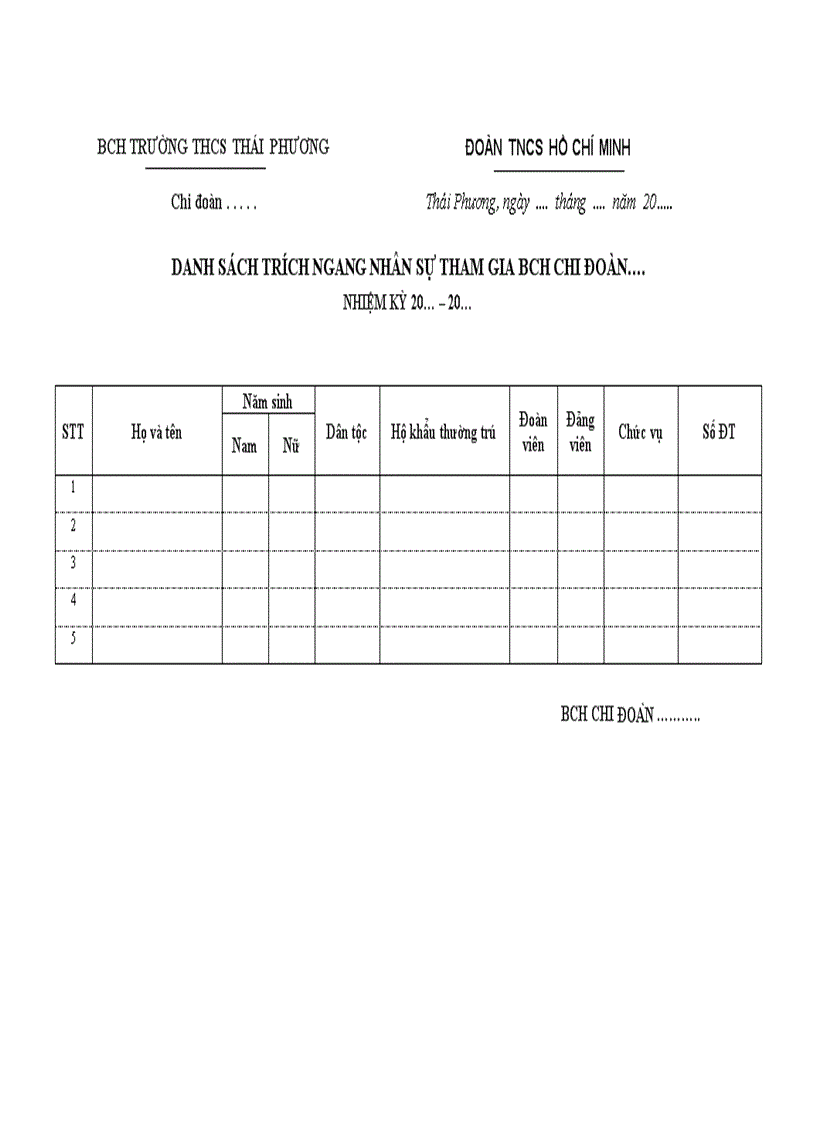 Danh sách trích ngang người ứng cử