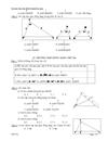 Củng cố Hình 8 Sau mỗi tiết dạy