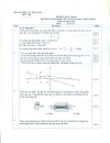 Đề thi và đáp án môn vật lý tuyển vào lớp 10 năm học 2010 2011