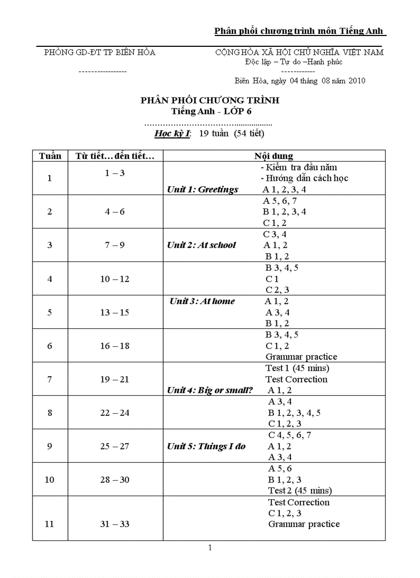 Dự thảo PPCT bậc THCS môn Tiếng Anh năm học 2010 2011