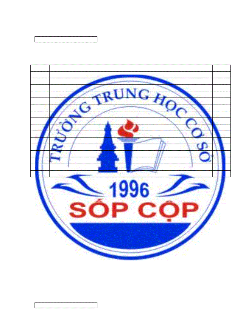 Đề thi HSG Sinh học Địa lý có đáp án