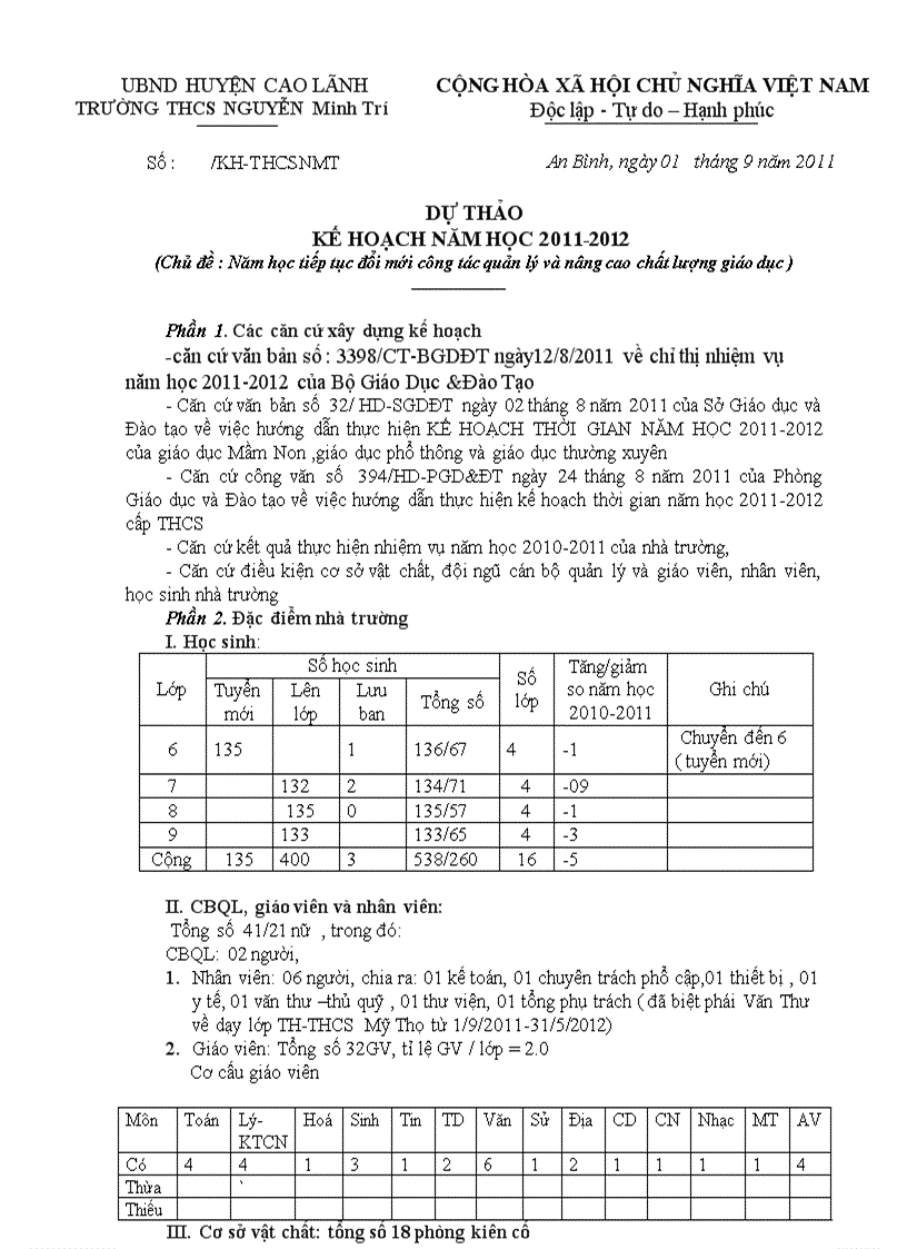 Dự thảo kế hoạch năm học 2011 2012