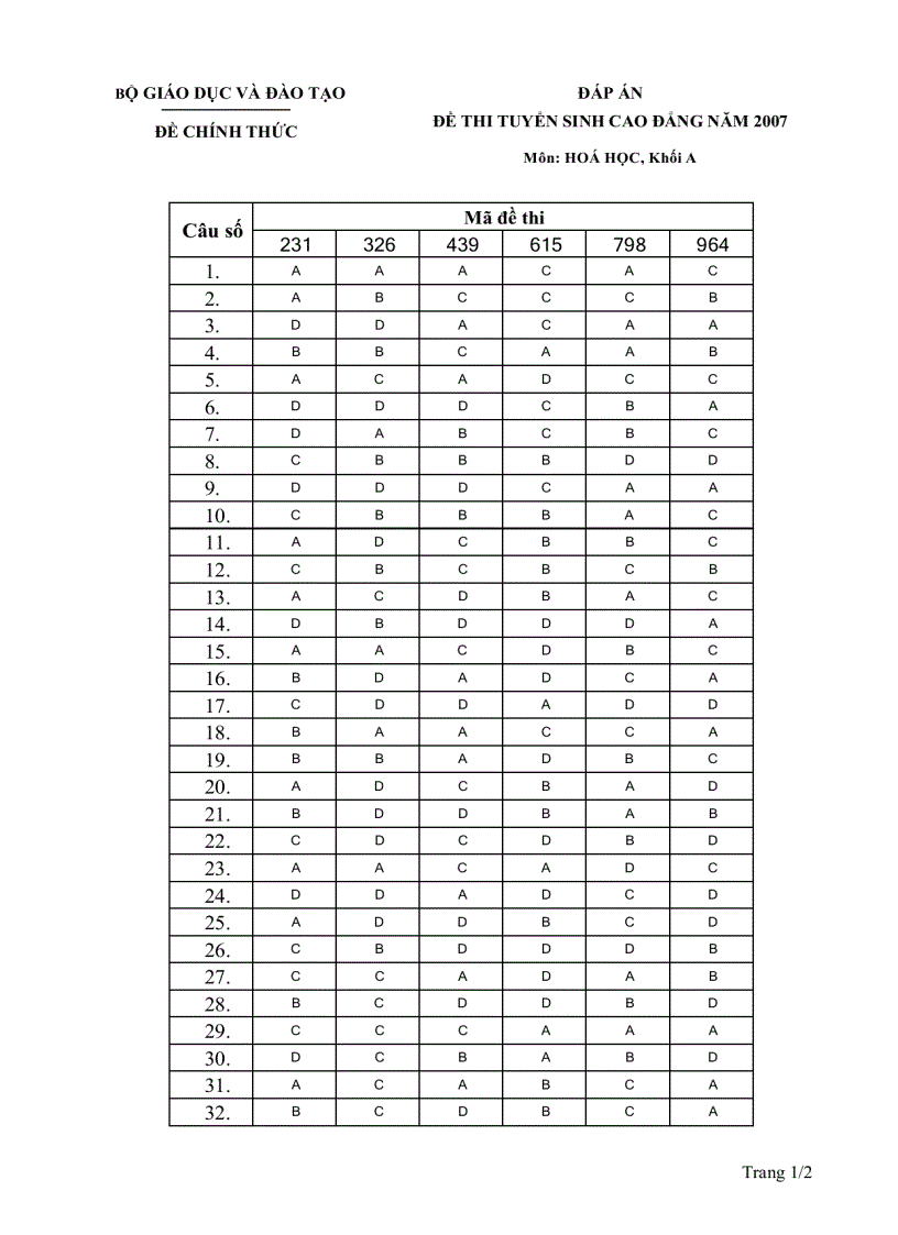 Đề thi Đại Học Toán Lý Hoá