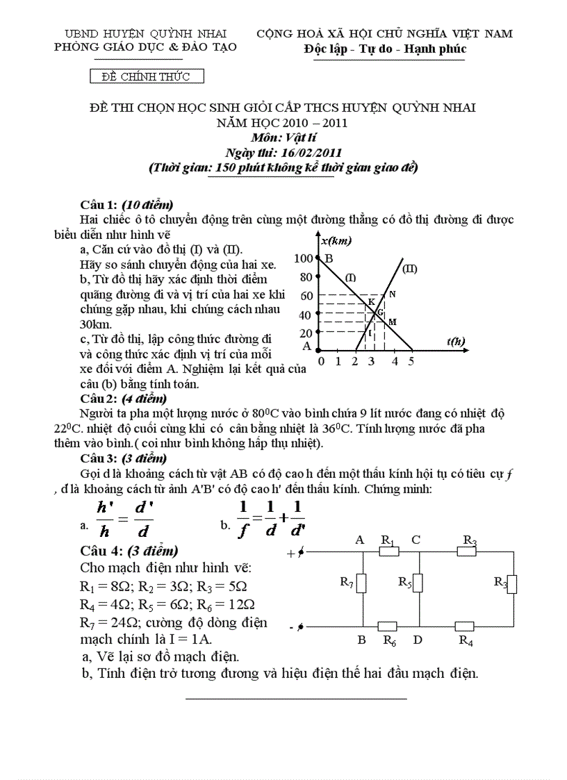 Đề thi chọn HSG Vật lí 9 năm 2010 2011