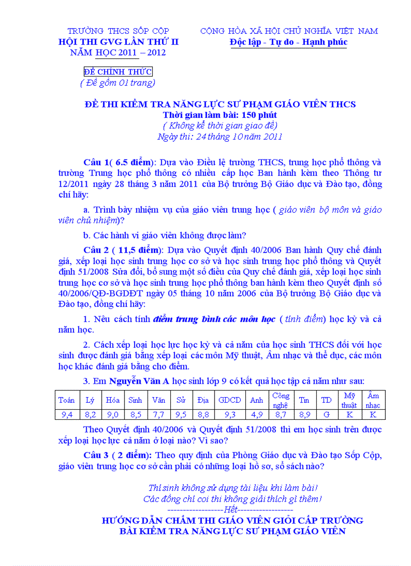 Đề thi lý thuyết GVG năm học 2011 2012
