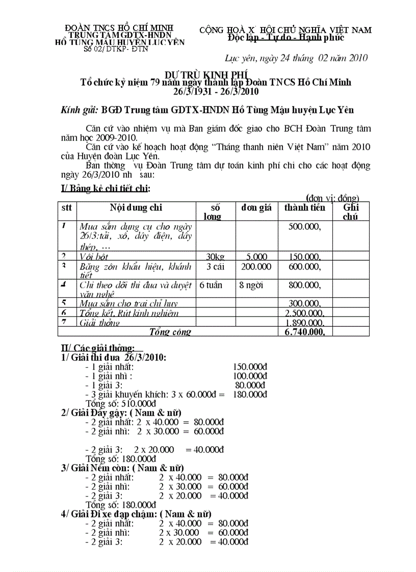 Dự toán kinh phí tổ chức 26 3