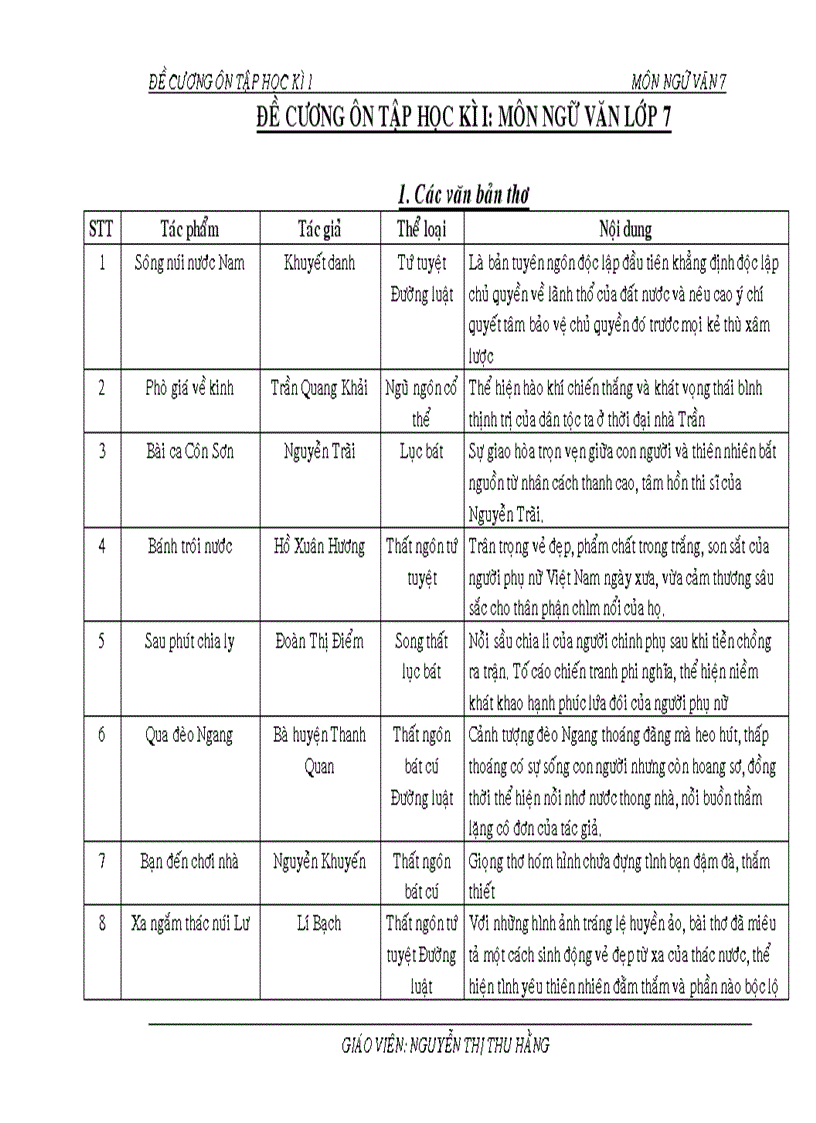 Đề cương ôn tập ngữ văn 7