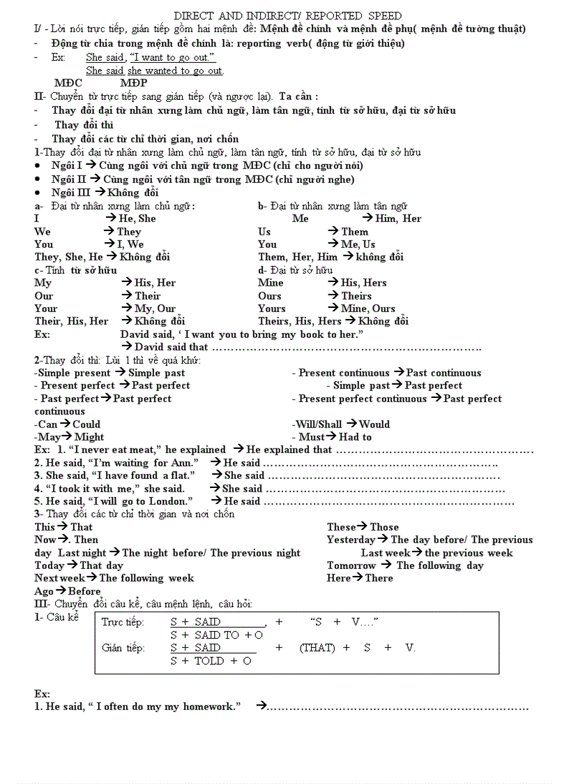 Dỉect and indirect speech