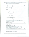 Đề thi và đáp án môn Toán tuyển sinh vào lớp 10 năm học 2010 2011