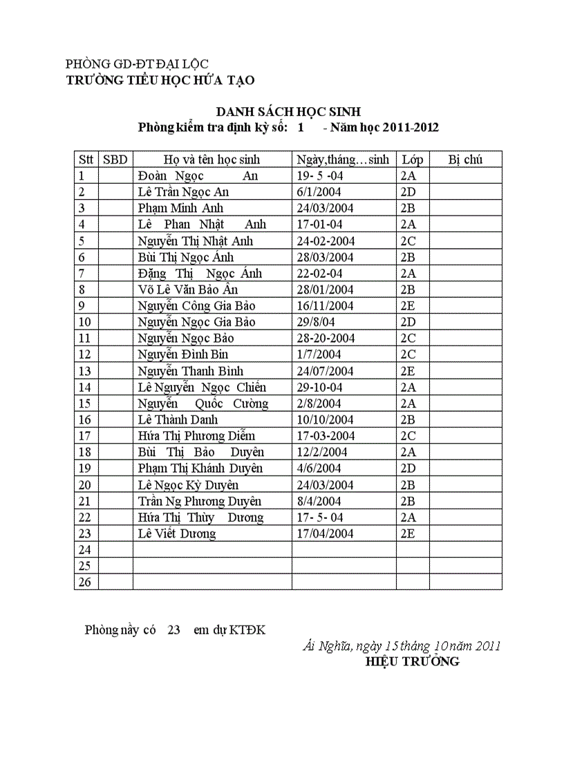 DSHS KTĐK GK1 khoi 2