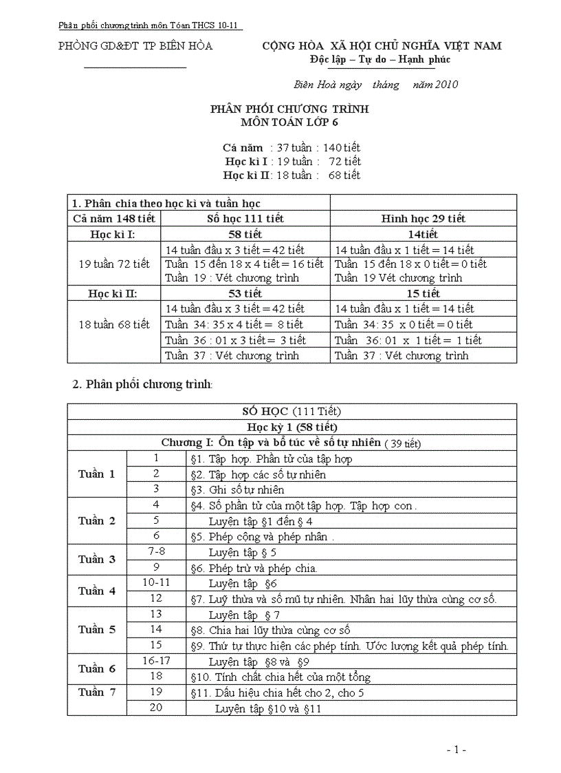 Dự thảo PPCT môn Toán bậc THCS năm học 2010 2011