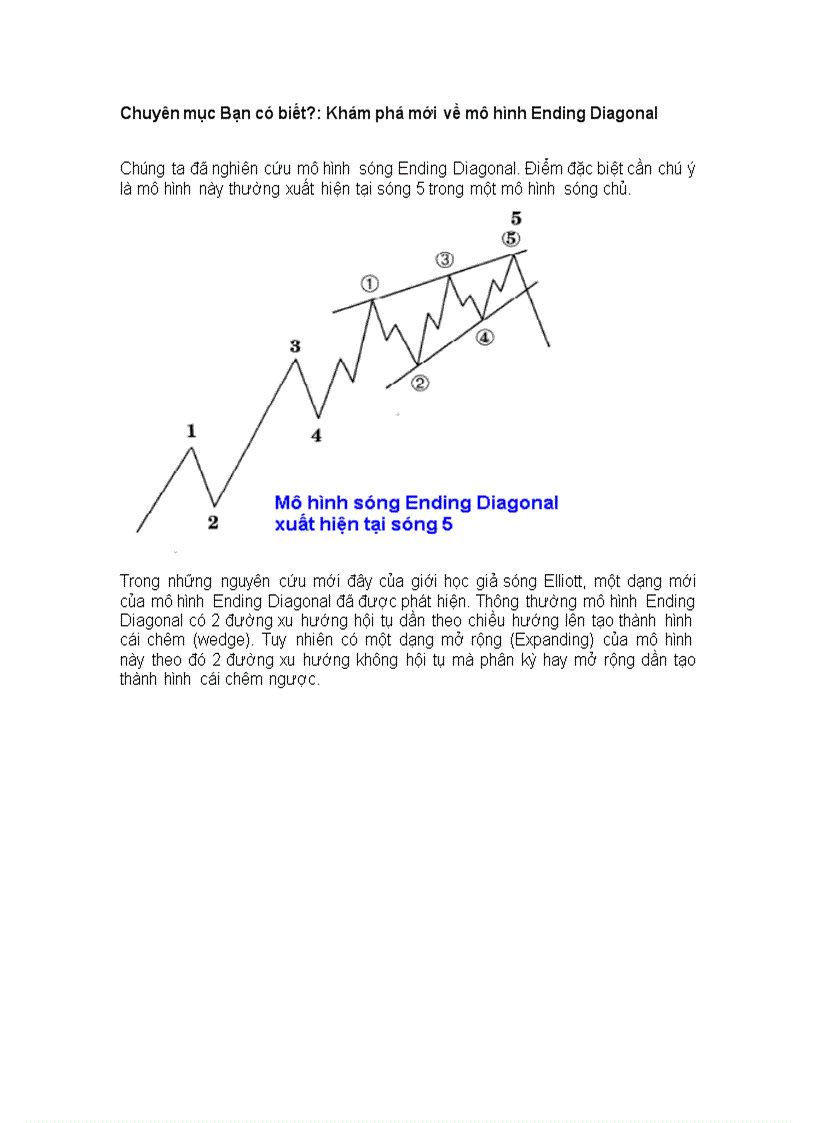 Fibonacci Trading