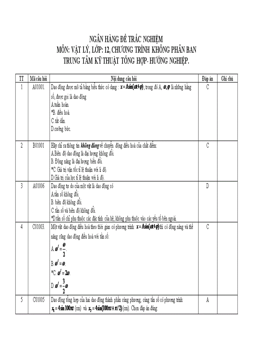 Đề trắc nghiệm