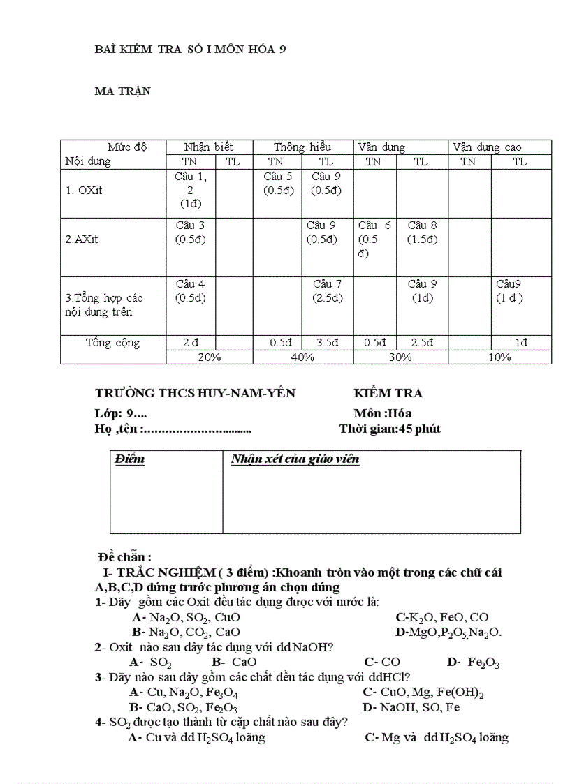 Đề kt hóa 9